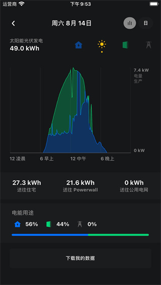 特斯拉app使用教程