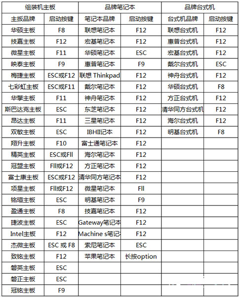 雷电模拟器开vt教程